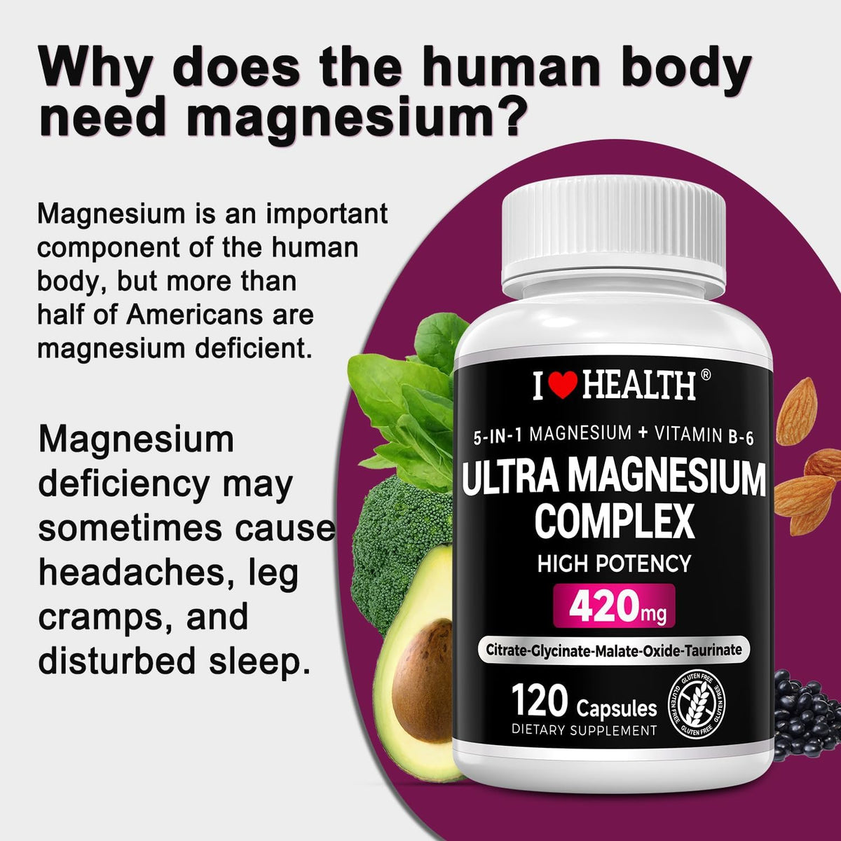 5-in-1 Ultra Magnesium Complex + Vitamin B6 | 420mg | 120 Capsules