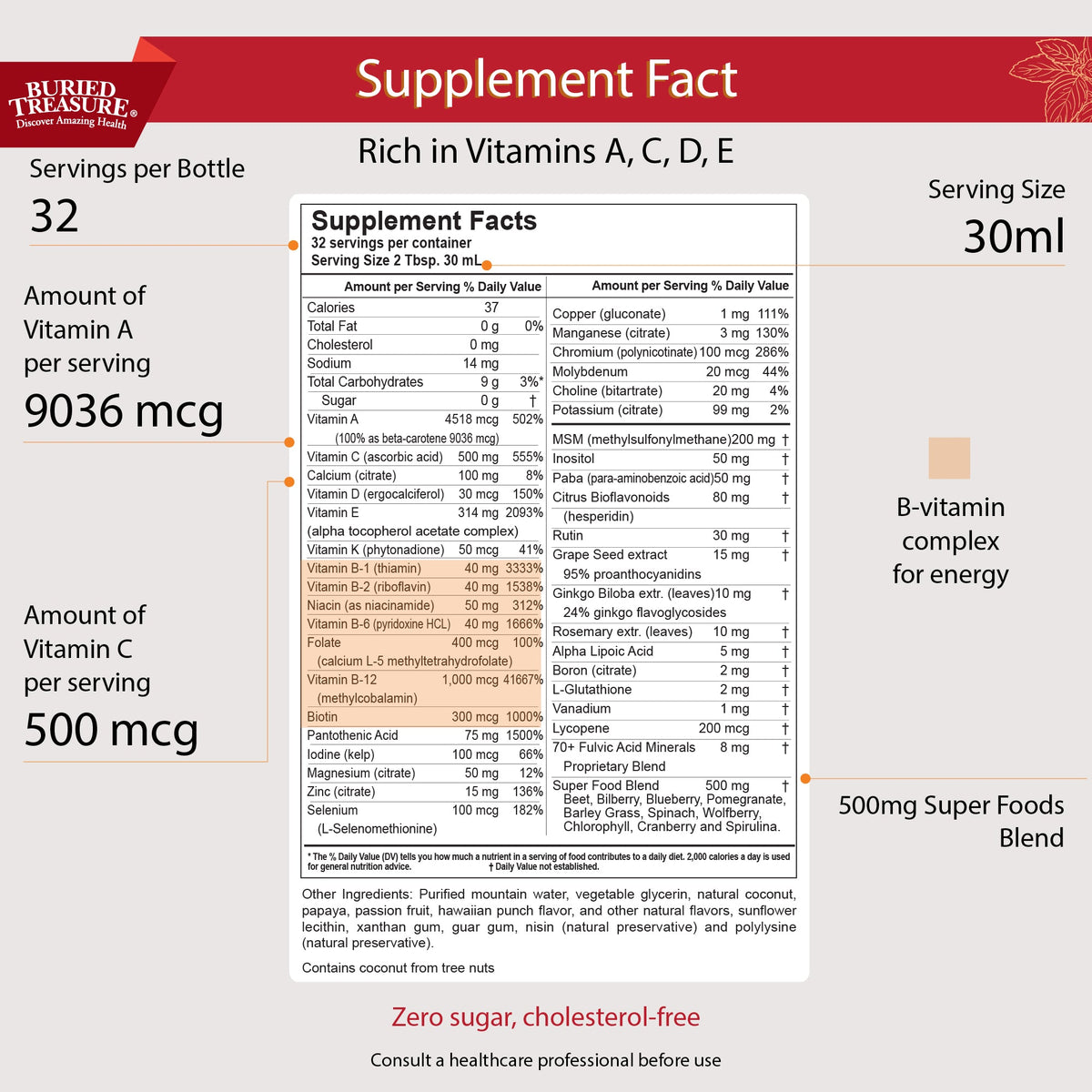 Active 55+ Daily Liquid Multivitamin | 40+ Nutrients, Superfoods & Fulvic Minerals | 33 oz