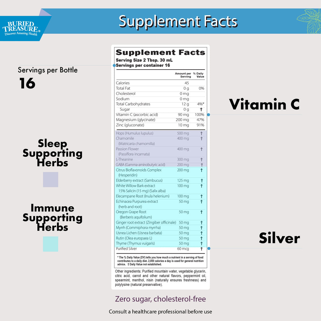 Nighttime Immune & Sleep Support Liquid | Melatonin-Free | Elderberry, Magnesium & Calming Herbs