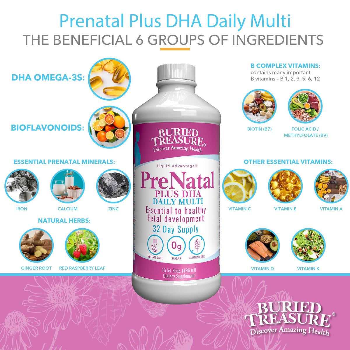 Prenatal Plus DHA Daily Liquid Multivitamin | 200mg DHA, Folate & 20+ Nutrients | Vegetarian | 16 Servings