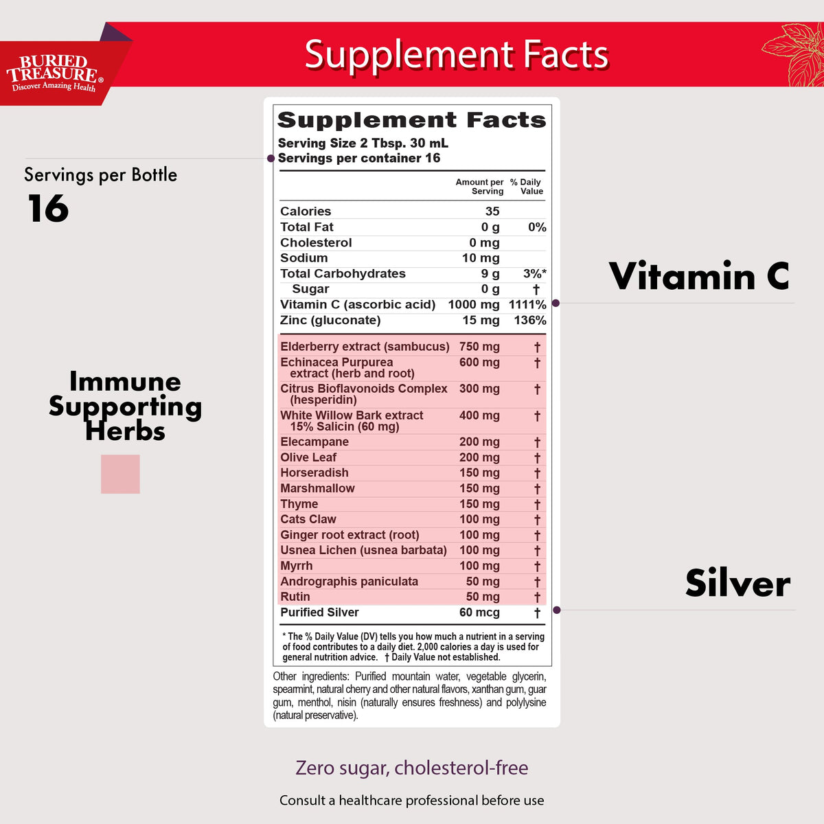 ACF Extra Strength Immune Boost Liquid | 4-Day Intensive Protocol | 1,000mg Vitamin C & Elderberry