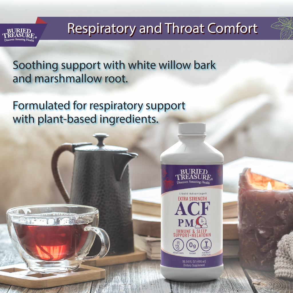 Nighttime Immune & Sleep Support Liquid | Melatonin, Elderberry & Magnesium Glycinate